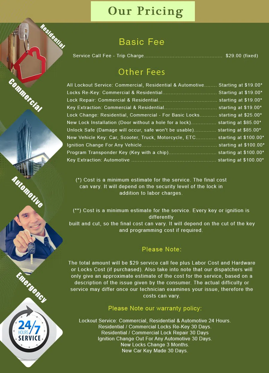 Sherman Oaks CA Locksmith Store Sherman Oaks, CA 818-918-6301